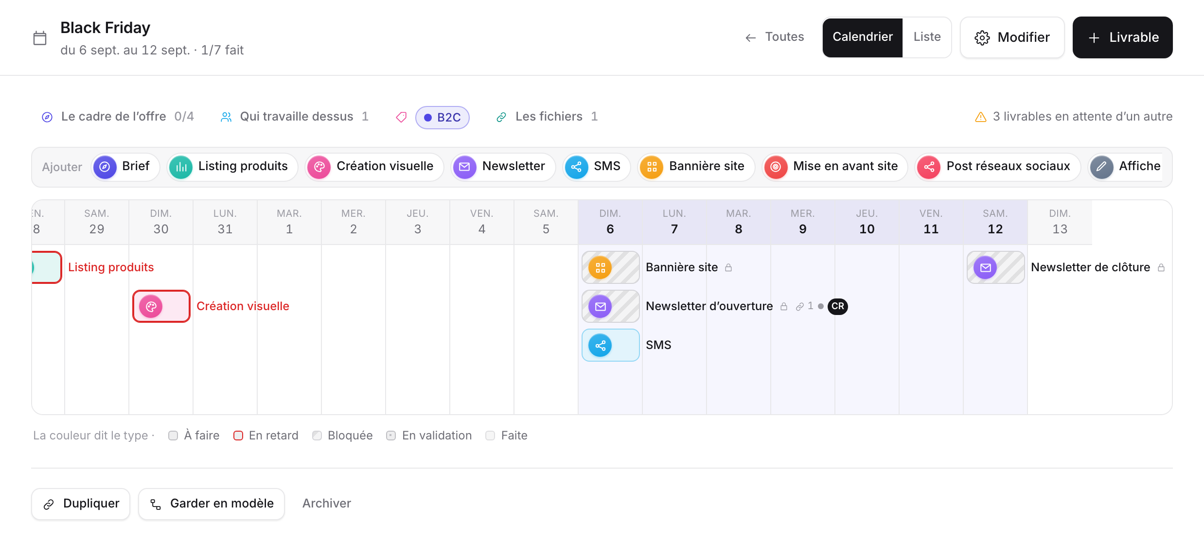 Le calendrier d’une opération, avec ses livrables répartis sur les jours